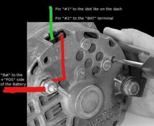 Function of Car Alternator Essential Roles